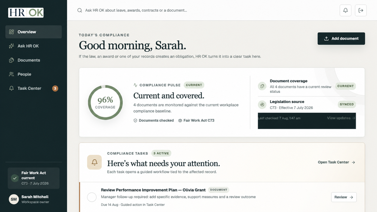The current HR OK workspace showing the compliance pulse and Task Center